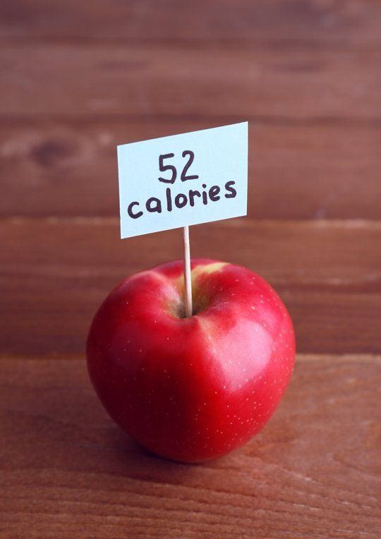 Calorie Tracker Feature
